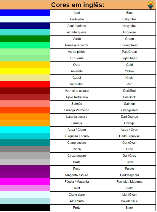 Tabela de cores em inglês Tabela de cores em inglês